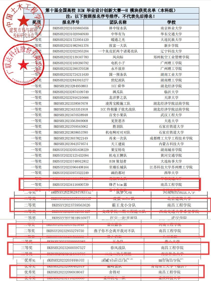 ms88明升